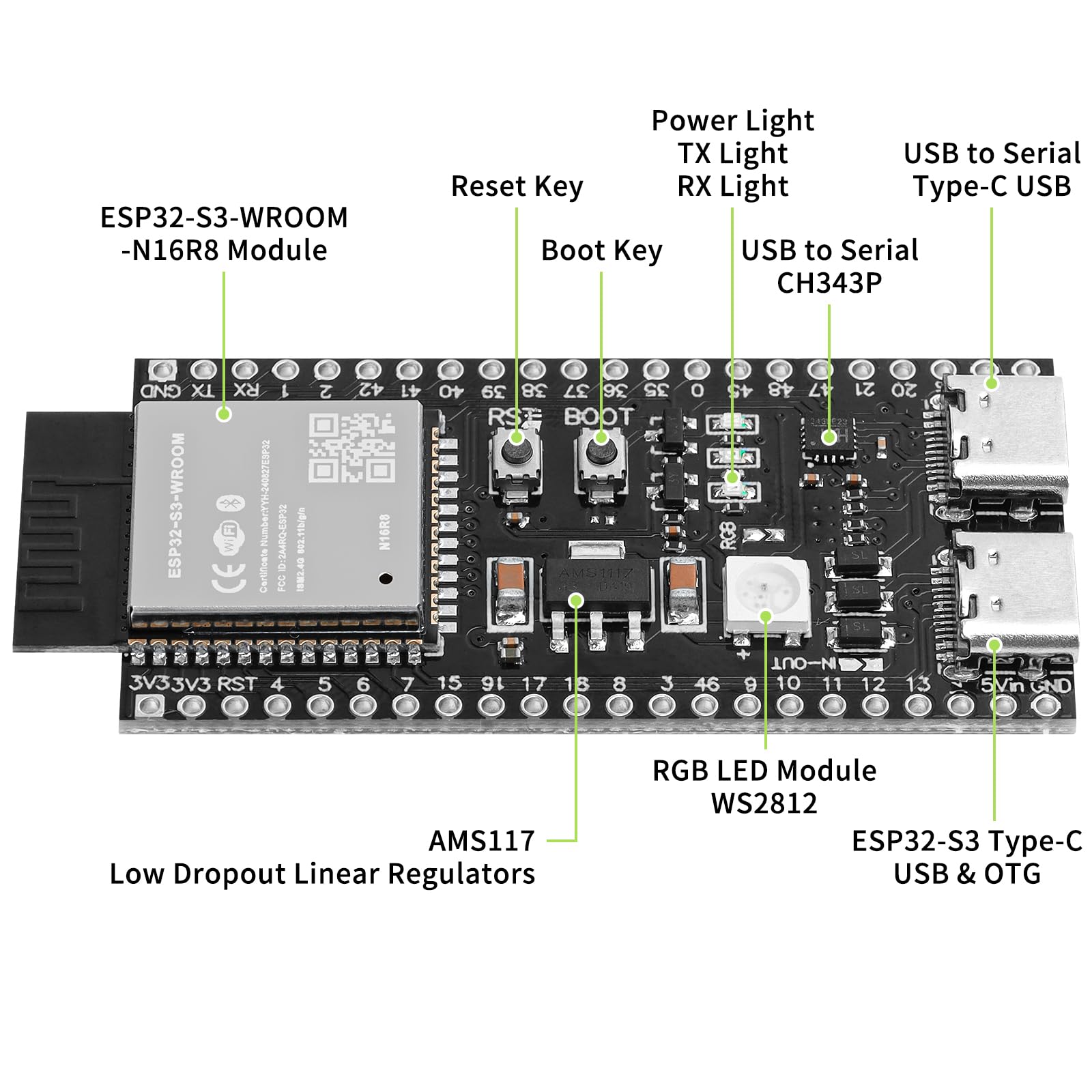 3pcs ESP32-S3-DevKitC-1-N16R8 Development Board Integrated 2.4GHz WiFi Bluetooth 5.0 ESP32-S3-WROOM-1 Microcontroller Processor Dual Type C Interface for Arduino product thumbnail 6
