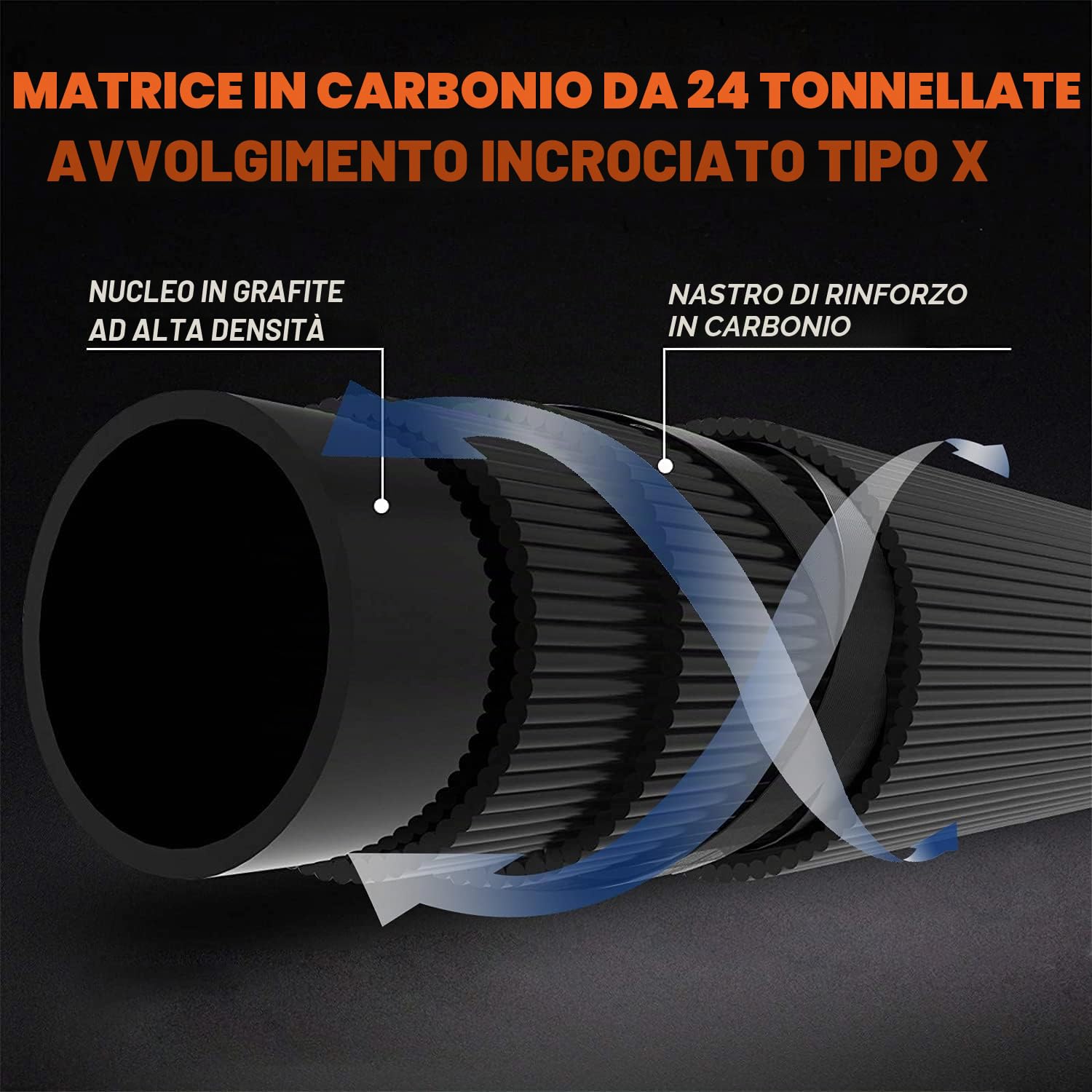 EOW XPEDITE Canna da pesca telescopica portatile, spinning & casting, 24 denti in carbonio e punta in carbonio solido, manico in sughero, canna da viaggio