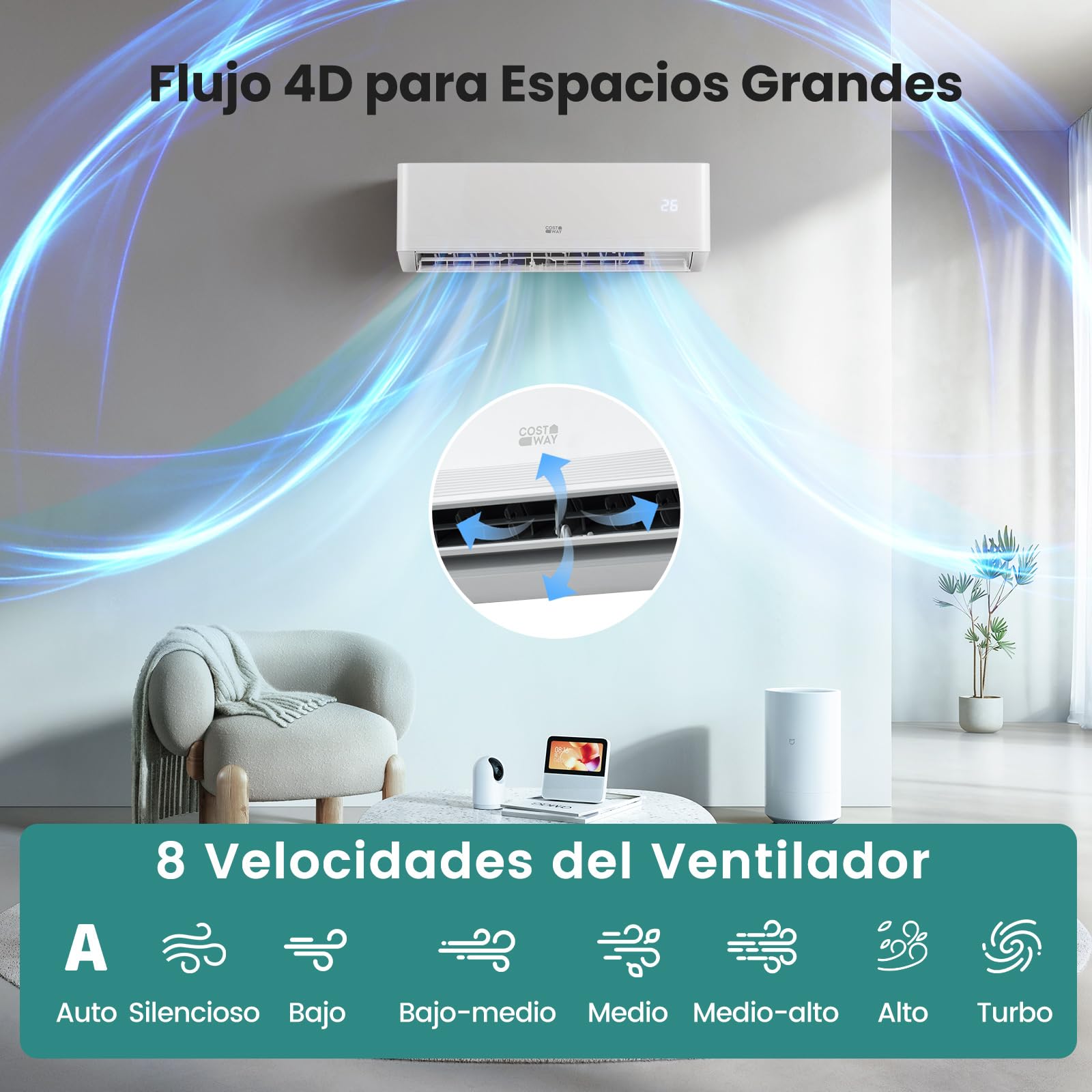 COSTWAY Aire Acondicionado Split, 3,4 kW,Aire Acondicionado Inverter con Calefacción con Bomba de Calor,Refrigerante: R32,Calefactor y Refrigerador con Kit de Montaje para Habitación 70m³(12000BTU)