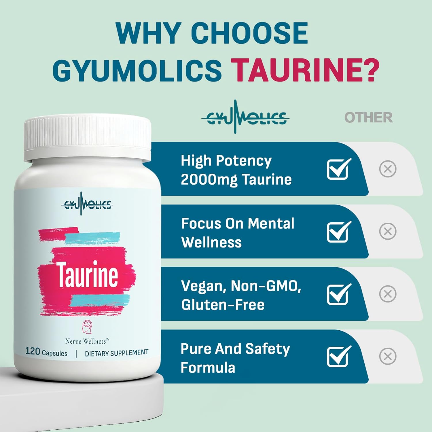 Taurine Supplement 2000mg - Amino Acid Supplement with L-Theanine, Inositol, B6 & B12 - Non-GMO, Gluten-Free, Vegetarian Capsules - 240 Taurine Capsules