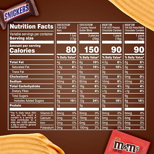 Miniatura 2 de Mars Chocolate SNICKERS & M&M'S - Caramelos de chocolate surtidos de tamaño divertido para amantes de la mantequilla de maní y maní, paquete