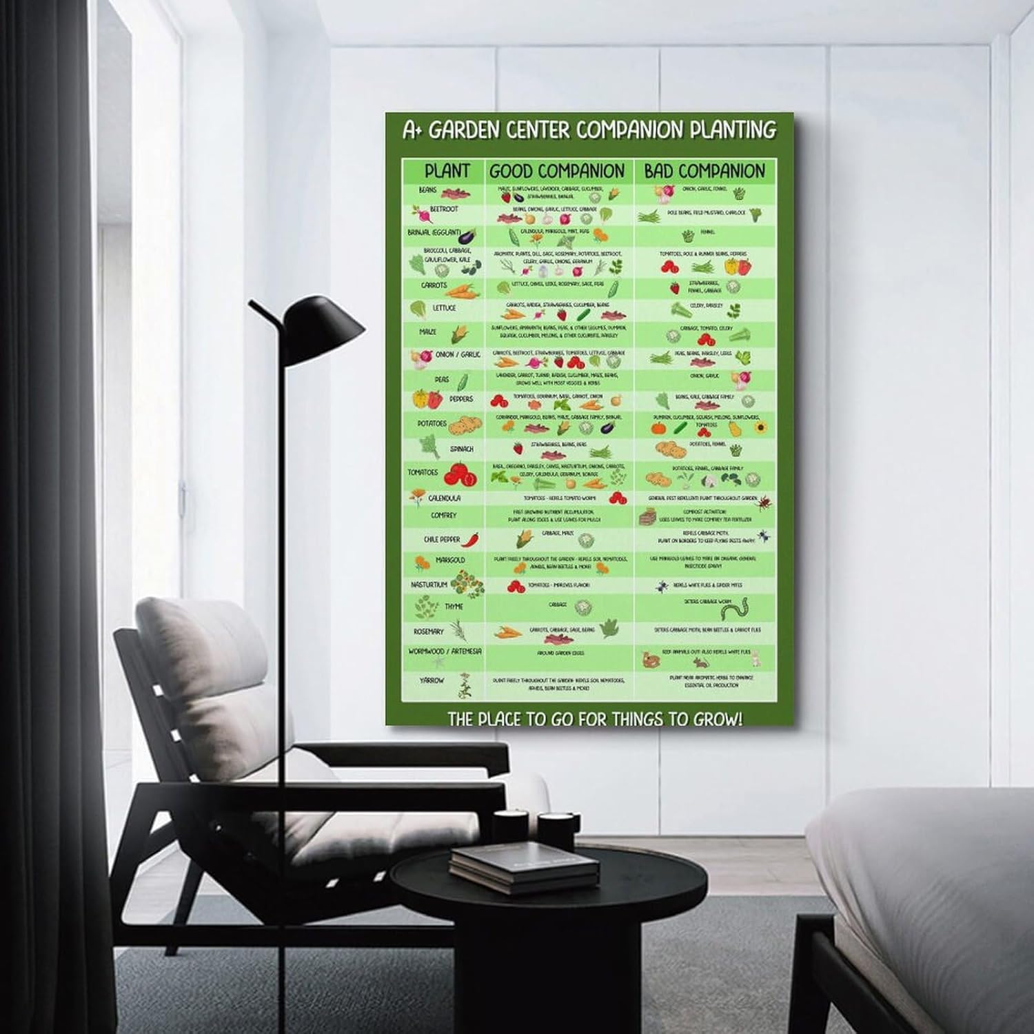 GHJFDF Vegetable Companion Planting Guide Poster Garden Poster Vegetable Varieties Poster Poster for Room Aesthetic Posters 24x36inch(60x90cm)