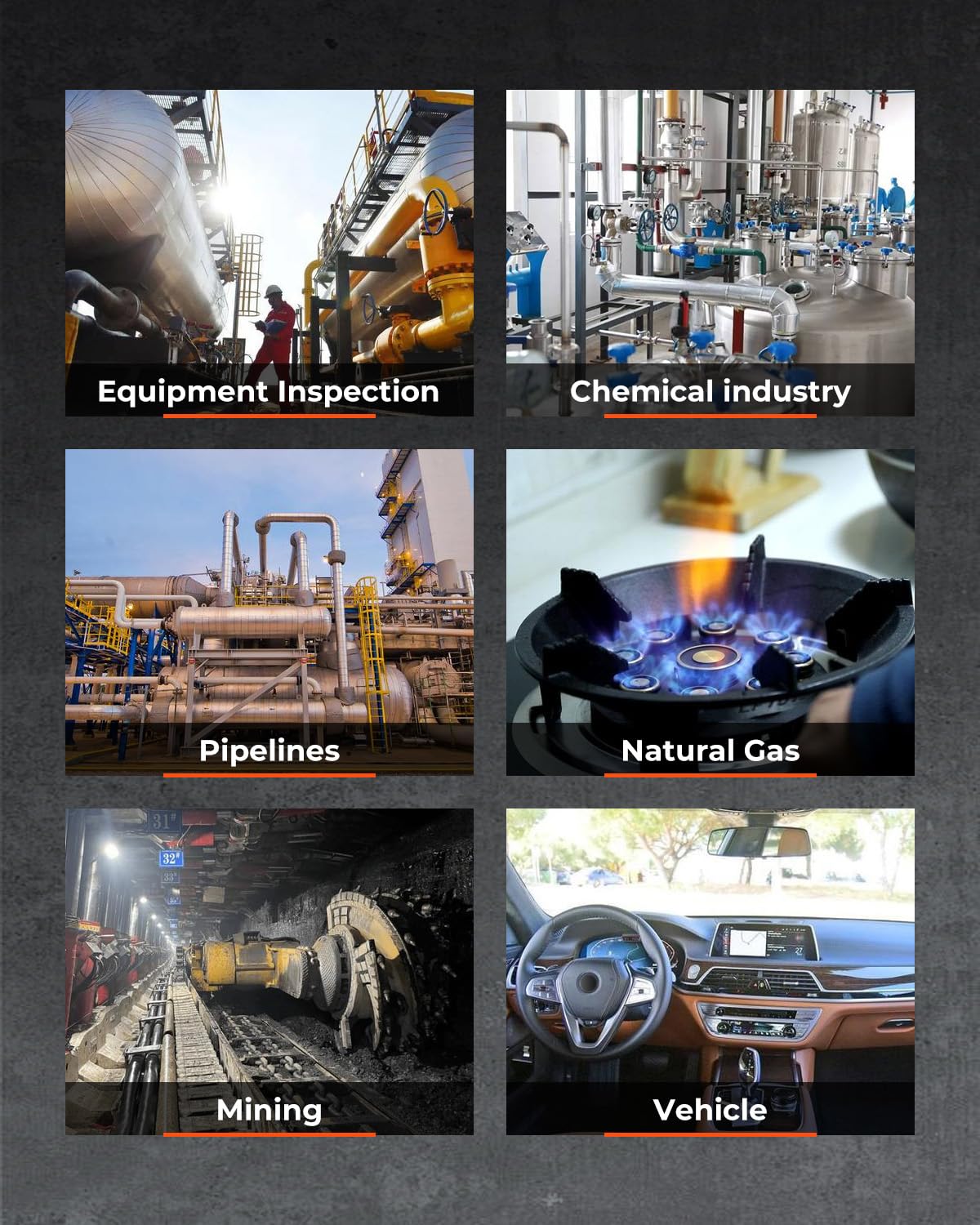Détecteur de Gaz GOYOJO, Surveillant de Gaz D'hydrogène Sulfuré de 0 à 100 ppm (μmol/mol), Capteur Électrochimique H₂S avec Alarmes Sonores et Visuelles et Écran LCD