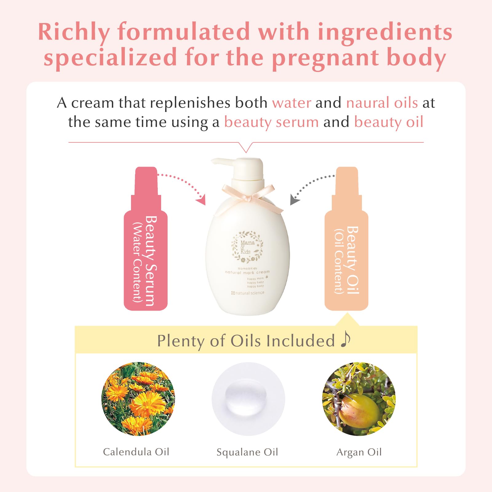 Amazon.com : Mama&Kids Natural Mark Cream 5.29 oz (150g) : Beauty