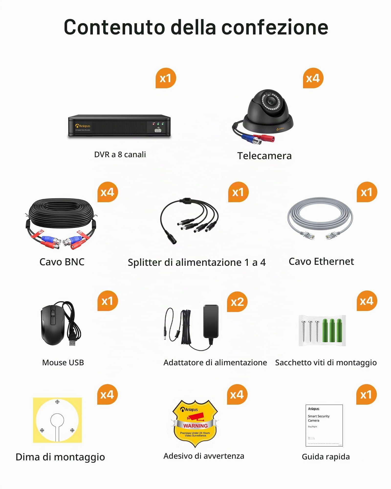 Anlapus H.265+ 8CH 1080P 1TB DVR Kit Telecamera Sorveglianza Esterna IP66 | Rilevamento IA di Persone e Veicoli, Avviso Istantaneo e App Gratuita, Accesso da Remoto