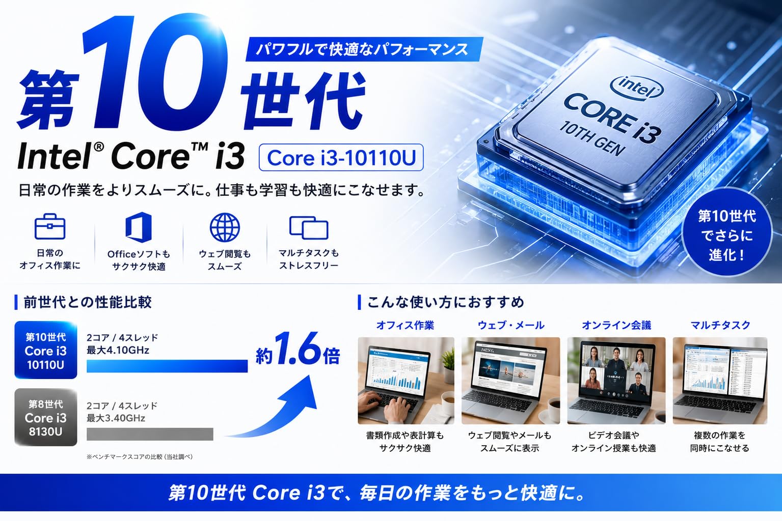 Amazon.co.jp: 【整備済み品】 FMV 富士通 ARROWS TabQ7310 タブレット