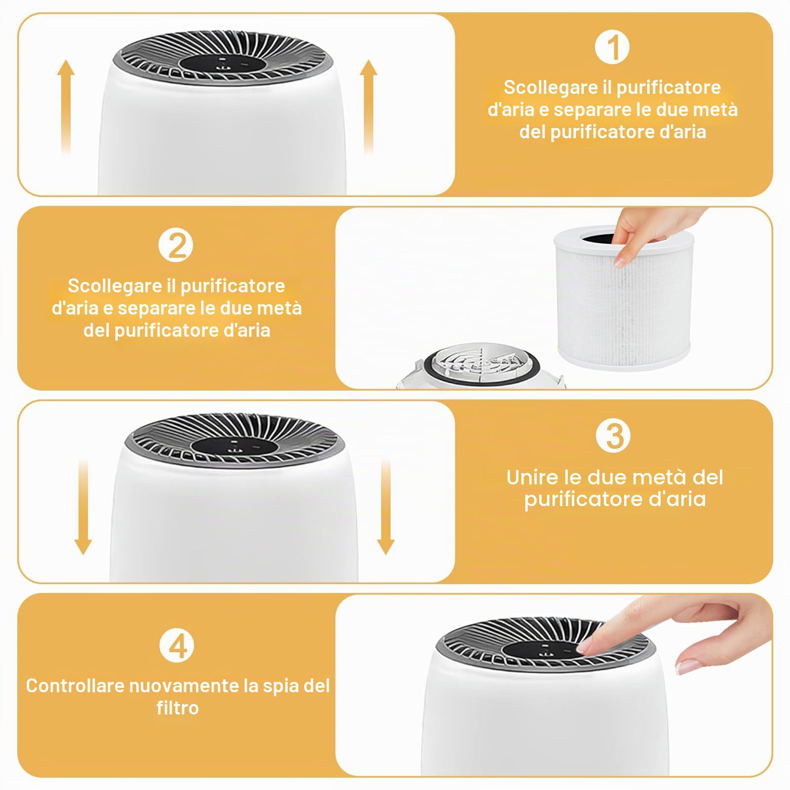 2 Filtri di Ricambio Core Mini-RF Compatibili con il Purificatore d'aria LEVOIT Core Mini, Filtro di Ricambio Co re Mi ni 3 in 1, Filtro a Carbone Attivo ad Alta Efficienza, 6 Tamponi Aromatici