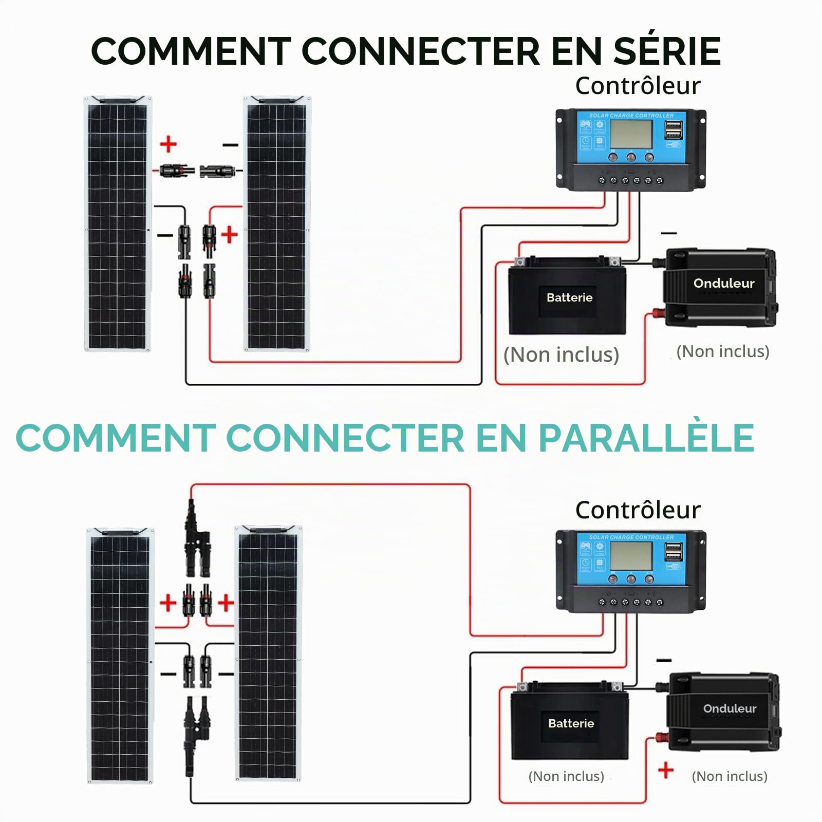 XINPUGUANG Panneau solaire souple 50W 12v Module solaire monocristallin pour bateau, voiture, camping-car, caravane (50) | Type N, 25 % haute efficacité, 115 cm × 24 cm (L × l), PET transparent, fond blanc, 2,5 mm ultra fin