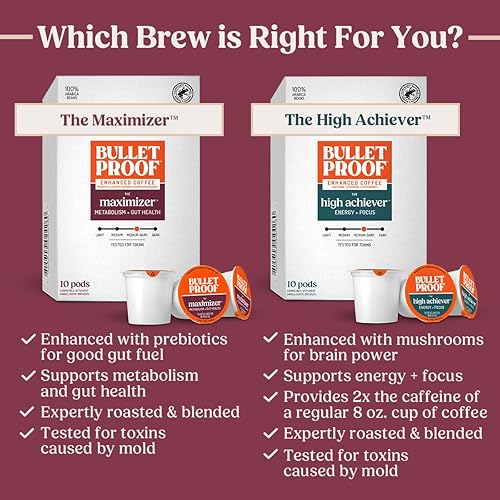 Miniatura 8 de Bulletproof The Maximizer Cápsulas de café de una sola porción, 10 unidades, café limpio con metabolismo y apoyo para la salud intestinal