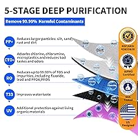 Vista 3 de WINGSOL WINGSOL Reverse Osmosis Water Filter, 0 TDS UV Space-Saving Tankless RO System, 10-Layer Filtration Under Sink, NSF/ANSI 42&53&58 Certified