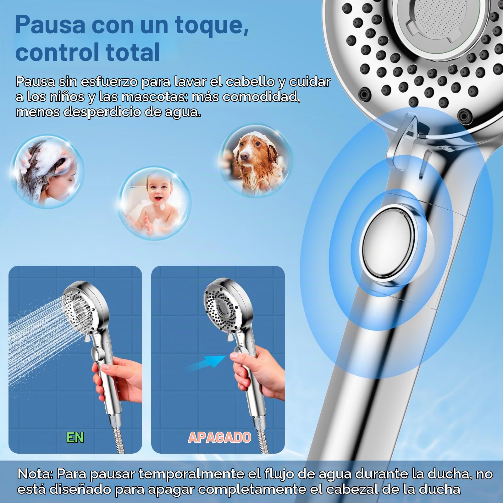Luxear Alcachofa Ducha de Alta Presión con Filtro 5+1 Modos de Rociado | Ahorrador de Agua con Tecnología de Nanoburbujas Cabezal Ducha con Botón de Parada - Universal (Plateado)