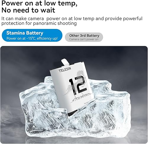 Miniatura 7 de TELESIN Batería de Enduro (paquete de 2) para GoPro 12 11 10 9, larga duración, gran capacidad como baterías de enduro originales, soporte de carga