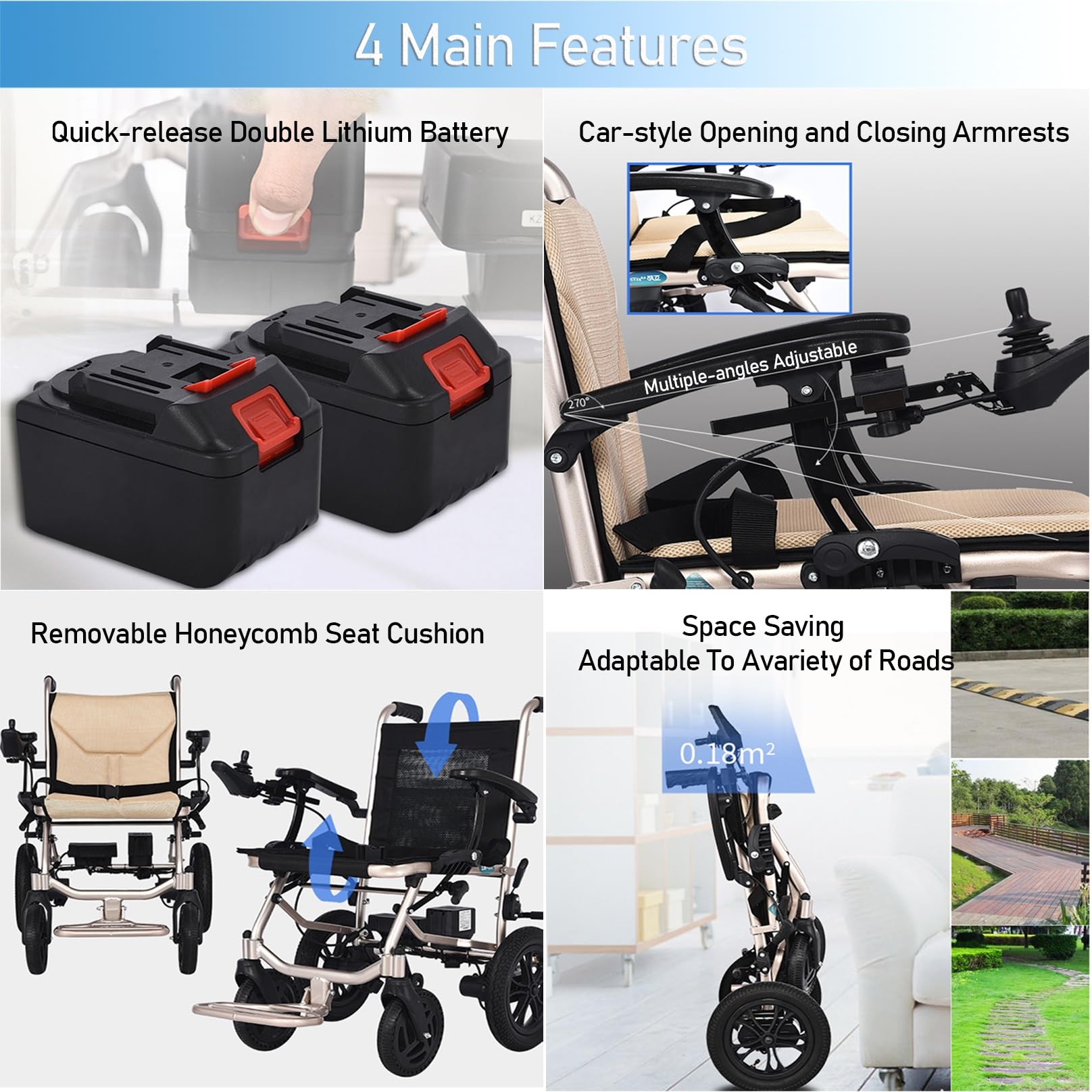 Silla De Ruedas Eléctrica Plegable De 30 Libras, Silla Eléctrica Compacta Y Liviana con Batería Desmontable, Silla Eléctrica Portátil De Ayuda A La Movilidad (Color : Gold)