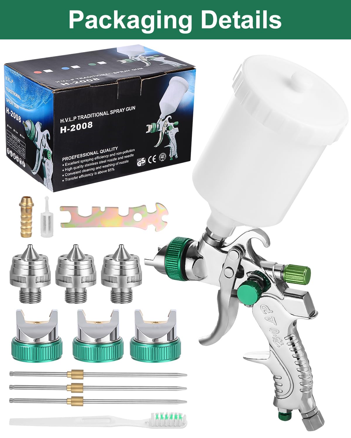 HVLP Pistola de Pintura Profesional, Pistola Pulverizadora de Pintura, Recipiente de Pintura 600 ml, 3 boquillas 1,4mm 1,7mm 2,0mm, Alimentación por Gravedad Pistola Rociadora para Automóviles, Techos
