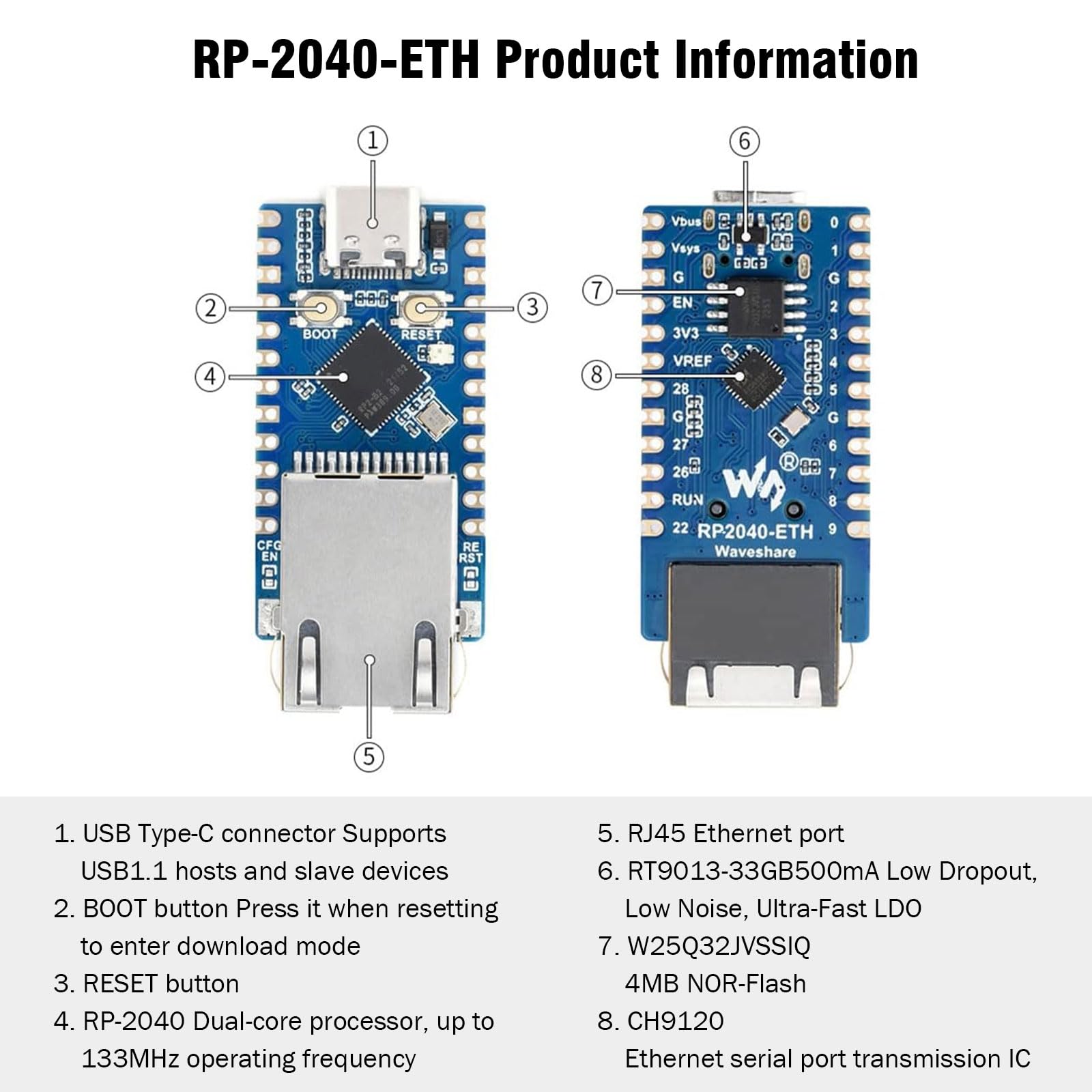 RP-2040 ETH Mini Development Board, Pack of 2 RP-2040 Ethernet Port Module,  Microcontroller Development Board, Based on the Official RP2040 Dual Core  Processor : Amazon.co.uk: Computers & Accessories