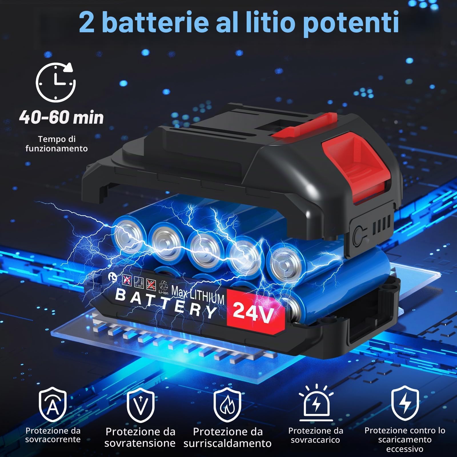 Idropulitrice a Batteria 18 Bar, 2 Batterie, Ugello 6 in 1