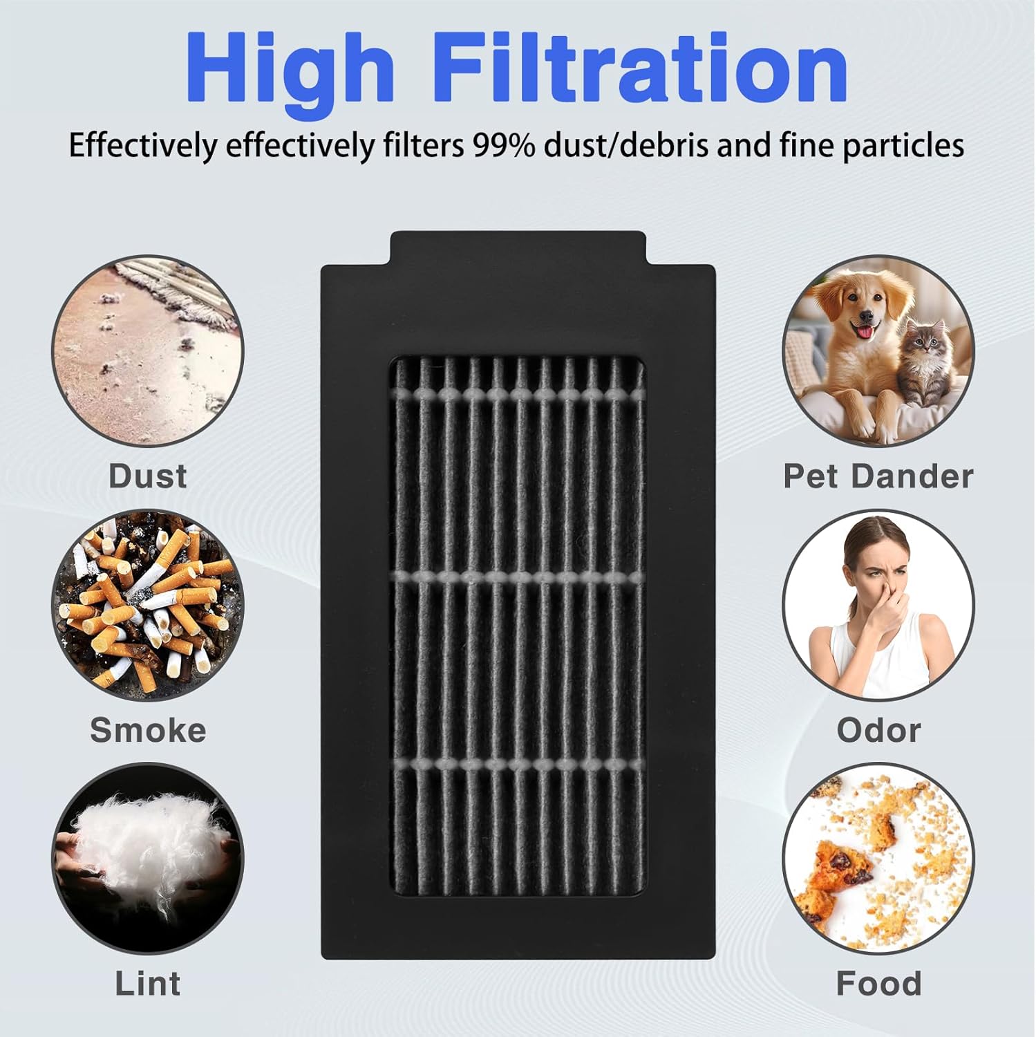 24PCS Accessories Parts for Ecovacs Deebot T50 Max Pro Omni Vacuum Cleaner, Replacement Kits 1 Main Roller Brush, 6 Mopping Pad, 4 HEPA Filters, 6 Dust Bag, 6 Side Brushes 1 Cleaning Brush