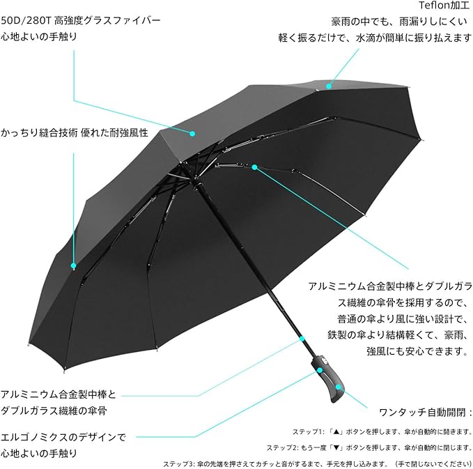 Amazon Co Jp 折りたたみ傘 超軽量 ワンタッチ自動開閉 Teflon加工 超撥水 晴雨傘 男女兼用 通勤通学 50d 280t高強度グラスファイバー 耐風10本骨 大型116cm 生涯保証付き 収納ポーチ付き 贈り物 プレゼントギフトボックス ブラック Rainabove製 ファッション Amazon Co Jp 折りたたみ傘 超軽量 ワンタッチ自動開閉 Teflon加工 超撥水 晴雨傘 男女兼用 通勤通学 50d 280t高強度グラスファイバー 耐風10本骨 大型116cm 生涯保証付き 収納ポーチ付き 贈り物 プレゼントギフトボックス ブラック Rainabove製 ファッション