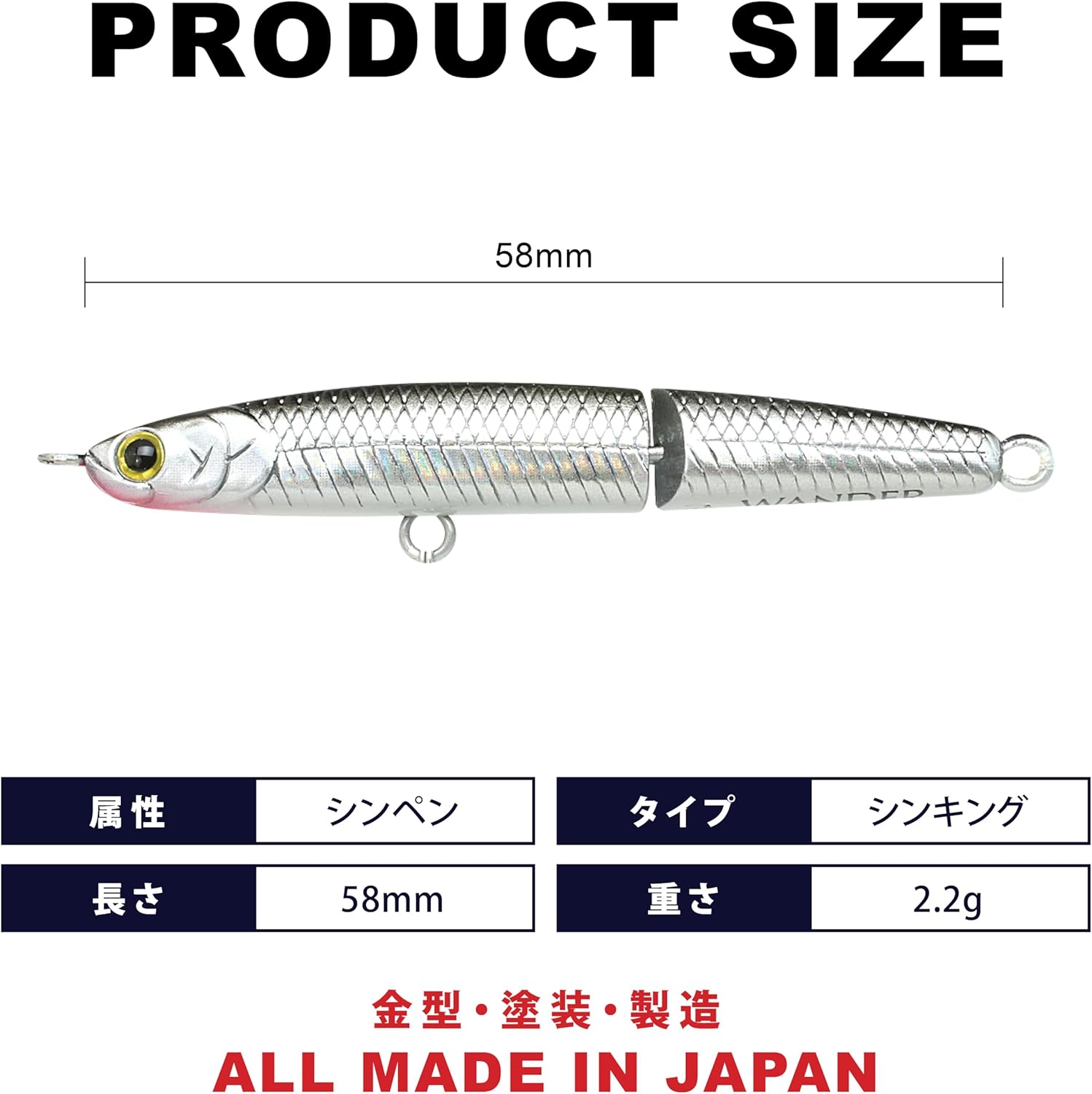 Wonder Joint 58 Tinsel