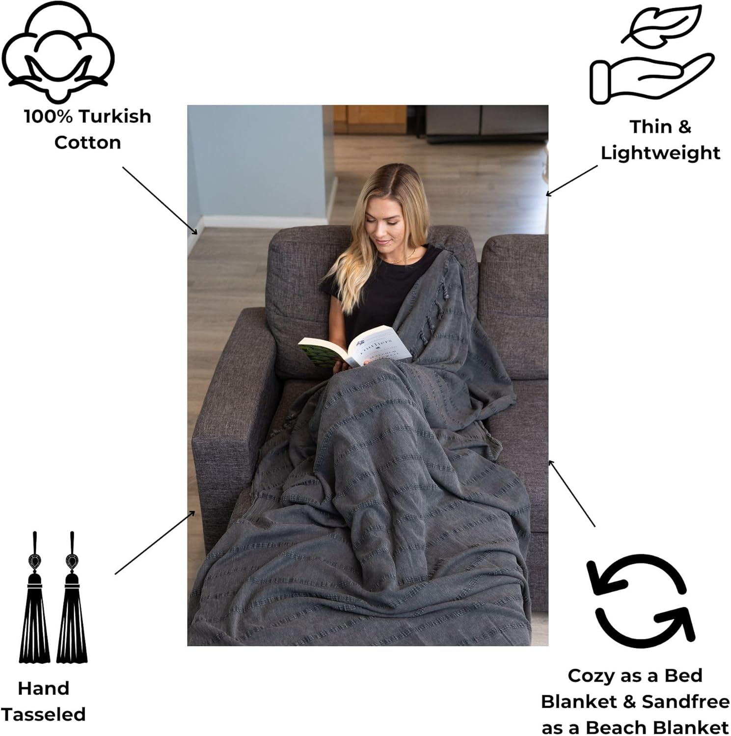 nfuseZen Large Stonewashed Turkish Throw Blanket - 100% Organic Turkish Cotton - 92" x 69" - Soft, Lightweight, Cozy - Love Seat, Sofa, Bed, Picnic, Yoga - Sand Free Beach Blanket - Charcoal Grey