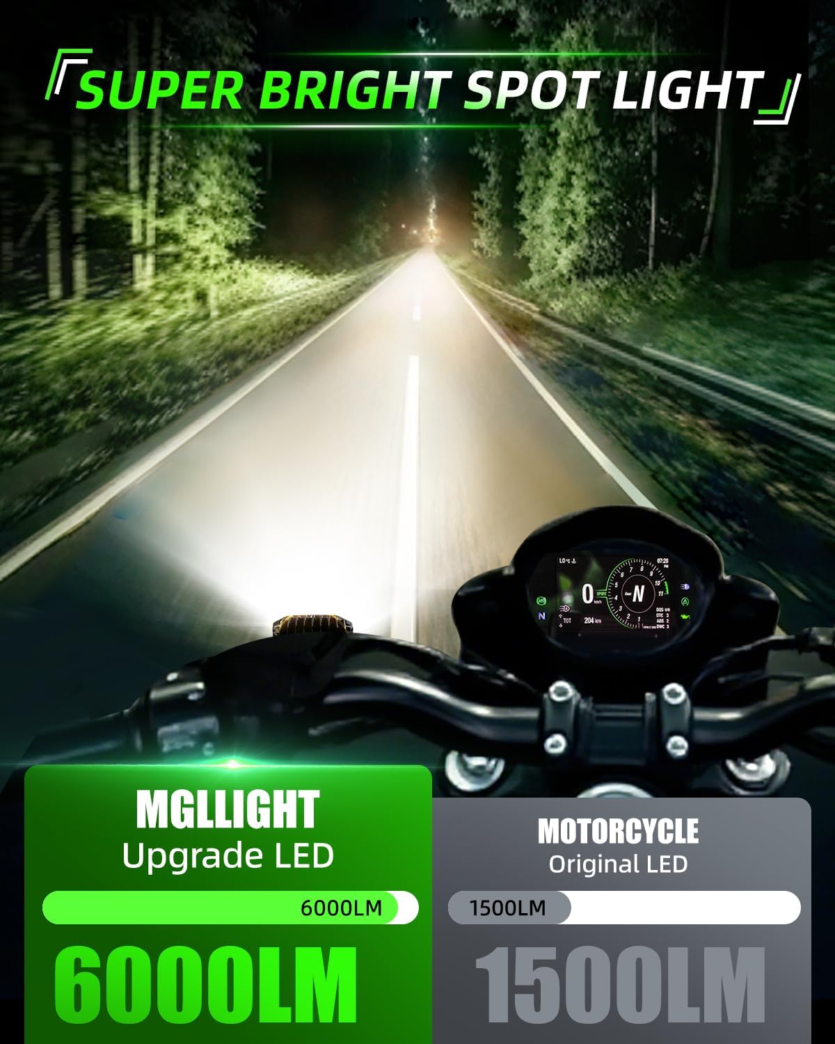 4 Inch Cube LED Pods, 60W Super Bright Motorcycle Auxiliary Spot Lights - Universal Fit ATV/UTV/Truck/Off-Road