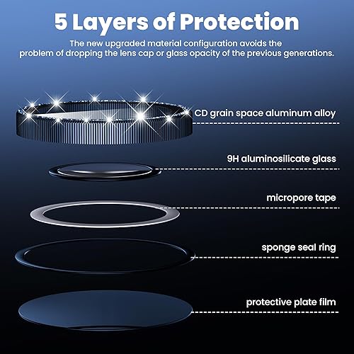 Miniatura 4 de Hoerrye 3+1 Protector de lente de cámara para iPhone 15 Pro MaxiPhone 15 Pro, Keep Lens Original Design Verdaderamente inastillable Protector de