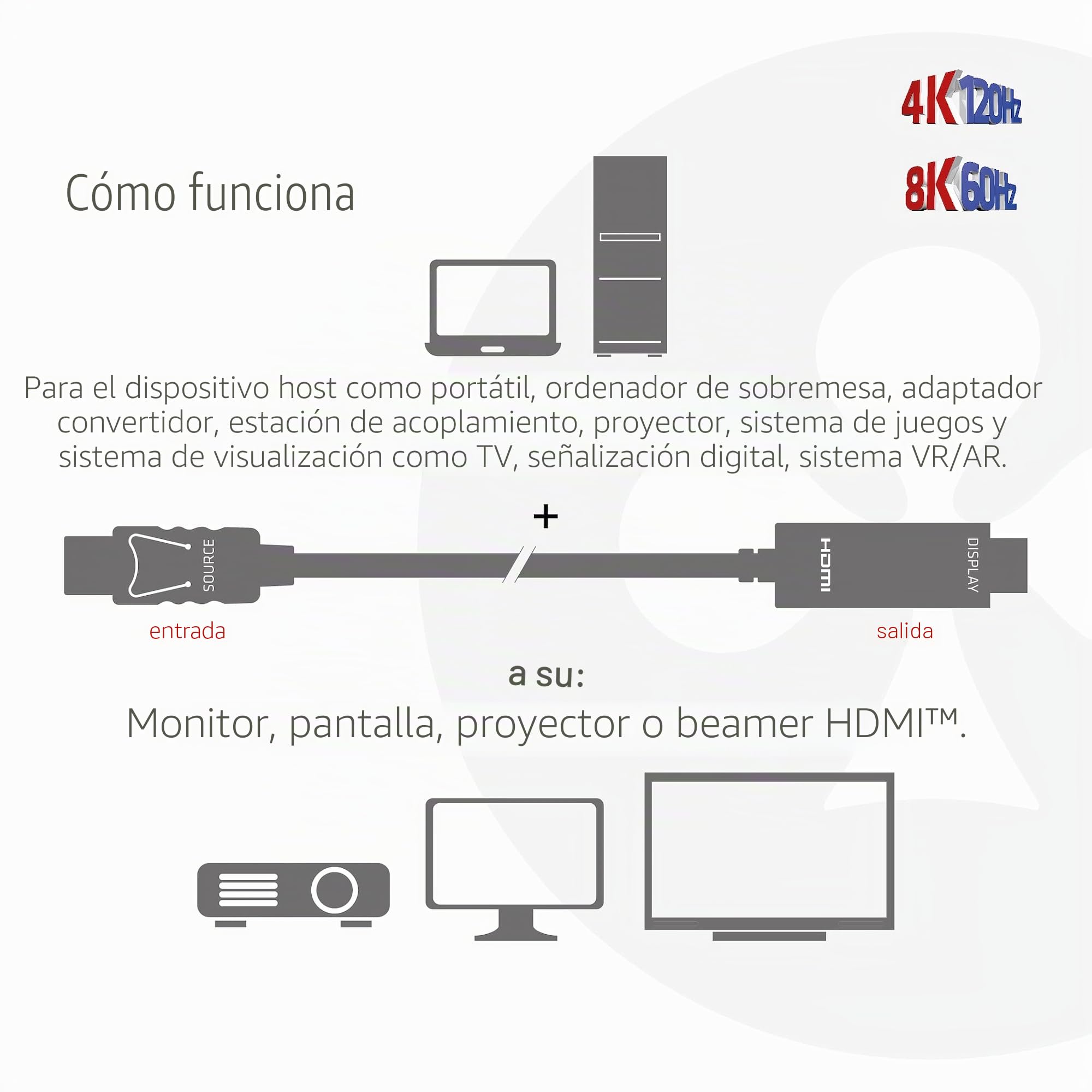 CLUB3D CAC-1087 DisplayPort 1.4 a HDMI 4K120Hz o 8K60Hz HDR10 Cable 3m St./St.