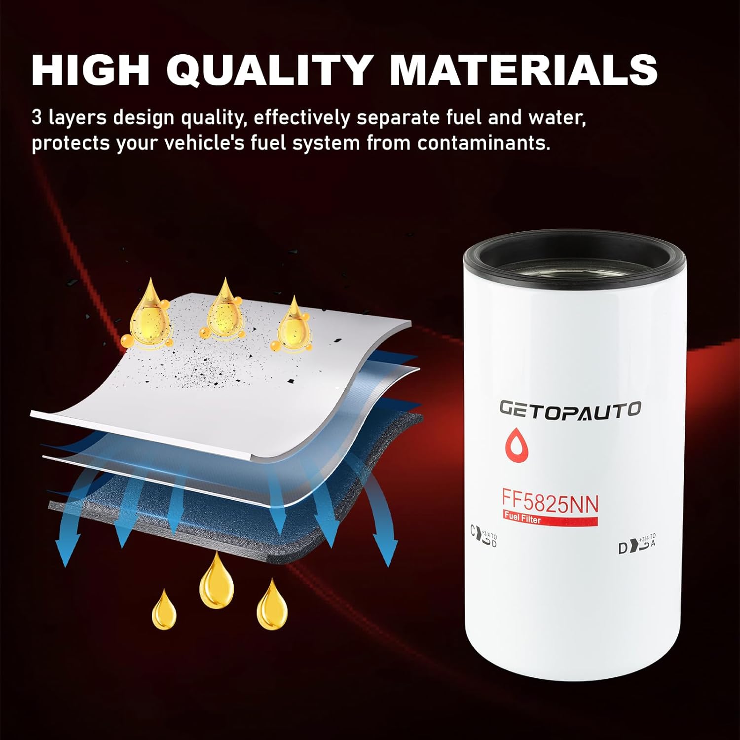FF5825NN Fuel Filter Compatible with Cummins ISX11.9 ISX15.0 QSX11.9 X15 Engines Fits Freightliner Peterbilt Kenworth Trucks Replaces 5599456 5365988 DBF6776 BF46129 WF10515(set of 3)