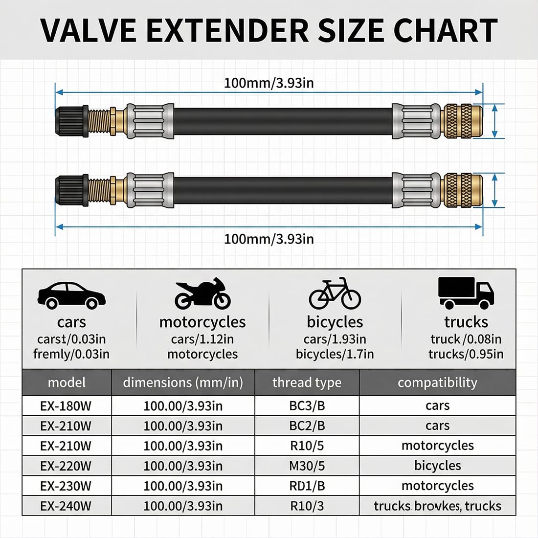 2 PCS Prolunghe Flessibili per Valvole Pneumatici, Prolunga Valvola con Cappuccio Protettivo, Adattatore per Valvole, Estensione Valvola per Auto, Scooter, Bicicletta (100mm)