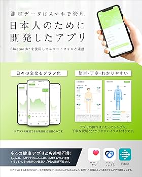 ActiveSlender+新品パッド2組+新品体組成計 2025年春夏新商品】 シックスパッド SIXPADがEMSトレーニング