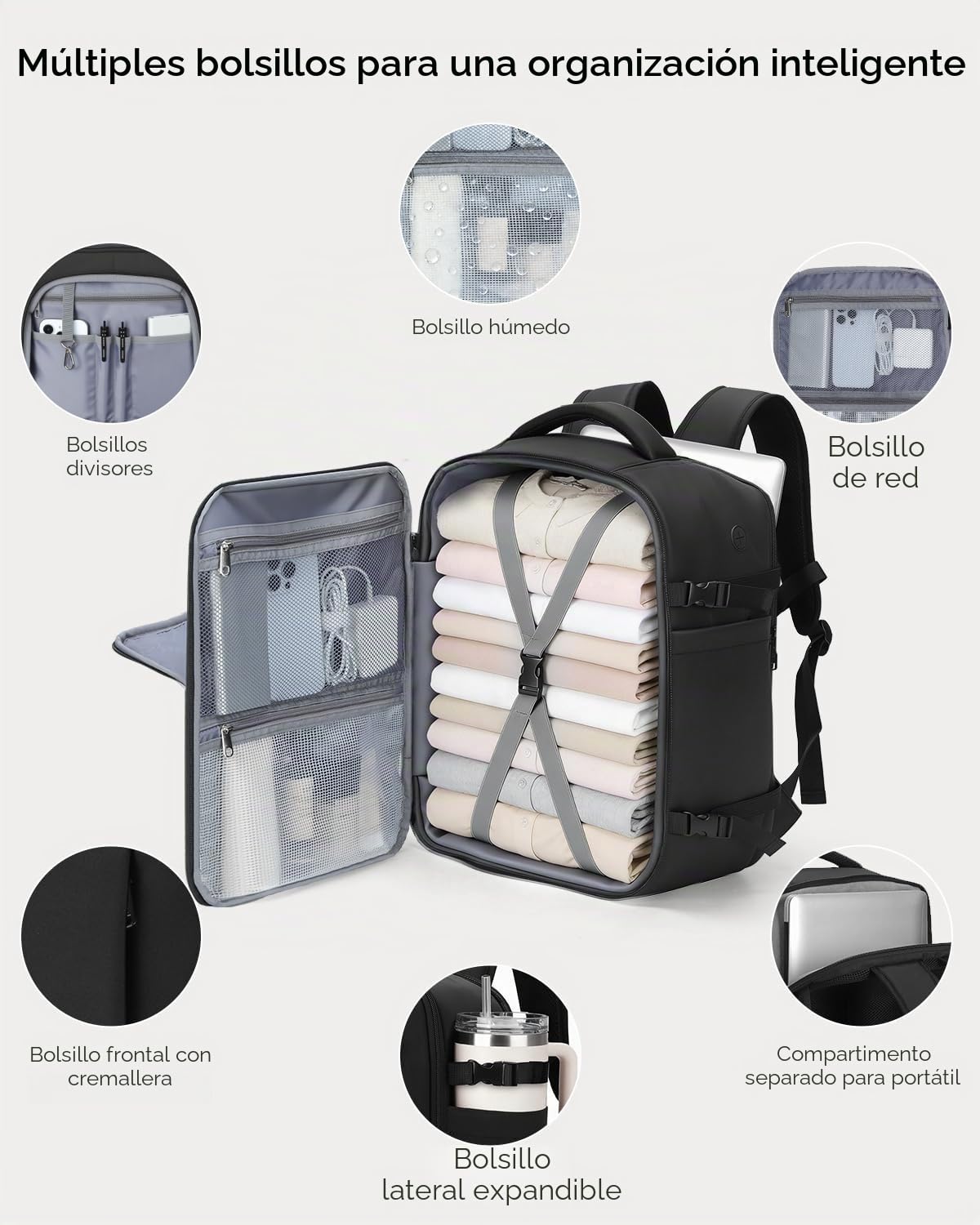 Mochila 45x36x20 (32L) | con Compartimento Húmedo y 6 Bolsas Organizadoras - Negocios y Escuela - Negro