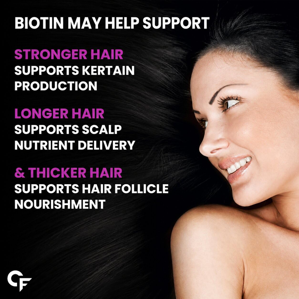 Carbamide Forte Biotin Tablets for Hair Growth | Biotin Supplement 10000 mcg | Hair Supplements for Women & Men | 120 Hair Growth Tablets - 4 Months Supply 4