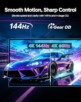 P27D 27 UHD 4K 144Hz Glossy Monitor (Honeycomb - Without Stand) | IPS Panel, 10-Bit Color, 99% sRGB, 96% DCI-P3, 163PPI, HDR, Low Blue Light, Eye Care
