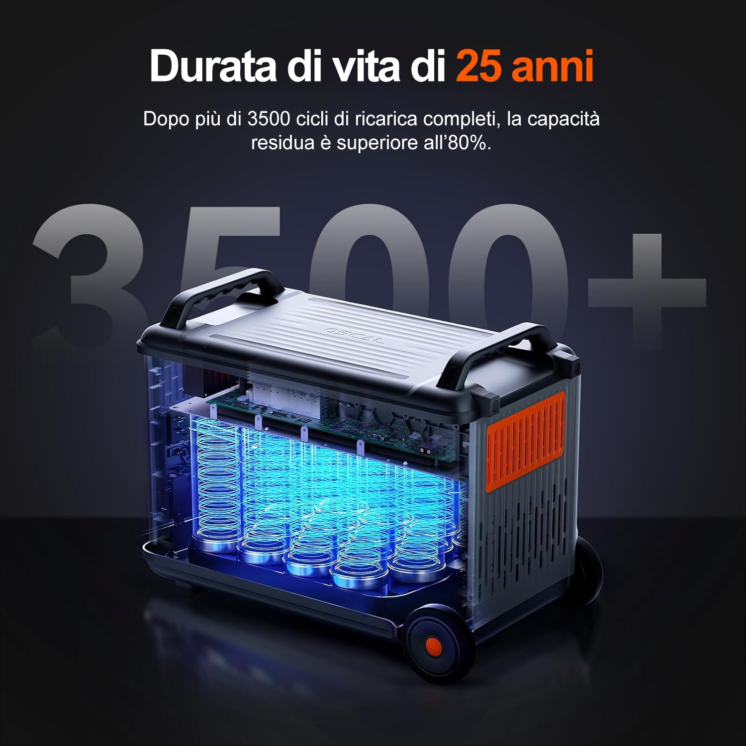 OSCAL 3600W Centrale Elettrica Portatile con Pannello 200W, 3600Wh Generatore Solare con Batteria LFP, Ricarica 0-80% in 1h, 14 Porte, Portable Power Station per Casa, Camper, PowerMax 3600SE