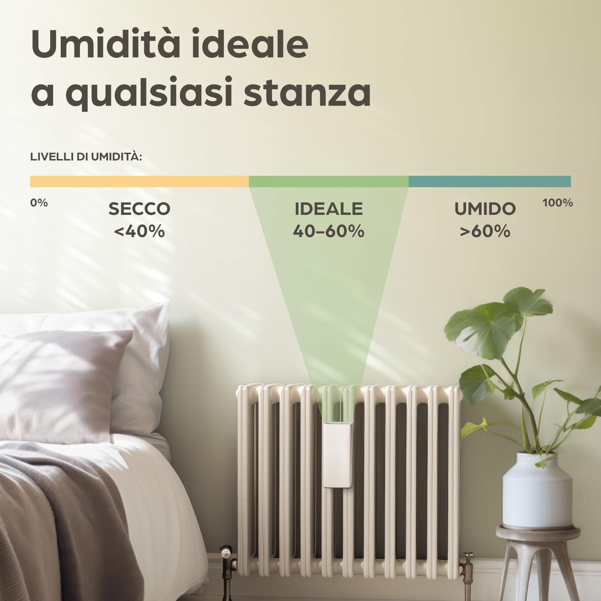 Praknu Umidificatore Termosifoni in Ceramica - Set di 4 Contenitore Acqua per Termosifoni con Gancio Flessibile - Controllo Dell'Umidità - Risparmio Energetico - Rilascio Efficiente Dell'Umidità