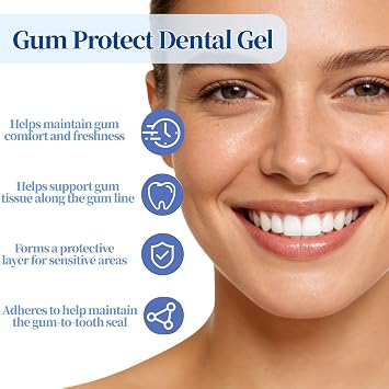 2 Pack Gum Protect Dental Repair Gel,Professional Gum Health Solution, Gums Repair Gel, Paste Form, Mint Flavor, Enhances Overall Gums Health