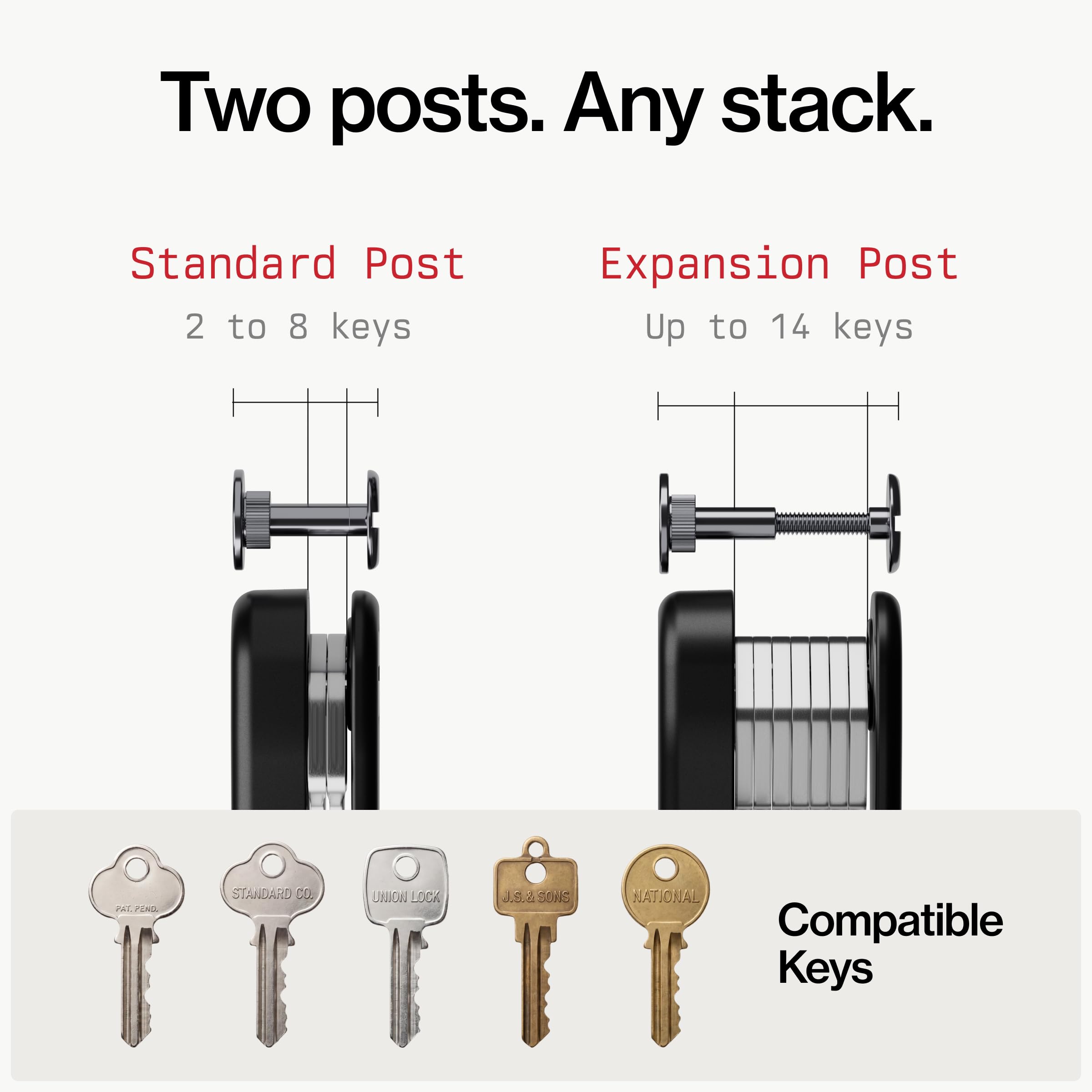 KeySmart iPro - Localizador de llaves con sonido, llavero compatible con Apple Find My App, organizador de llaves, rastreador compacto sin desorden, regalos tecnológicos para hombres (hasta 14 llaves