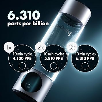 PIURIFY Hydrogen Water Bottle Generator | 6300+ PPB | USA Certified