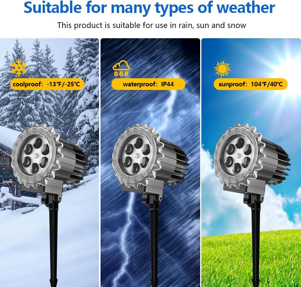 Rechargeable Electric Salt and Pepper Grinder Set