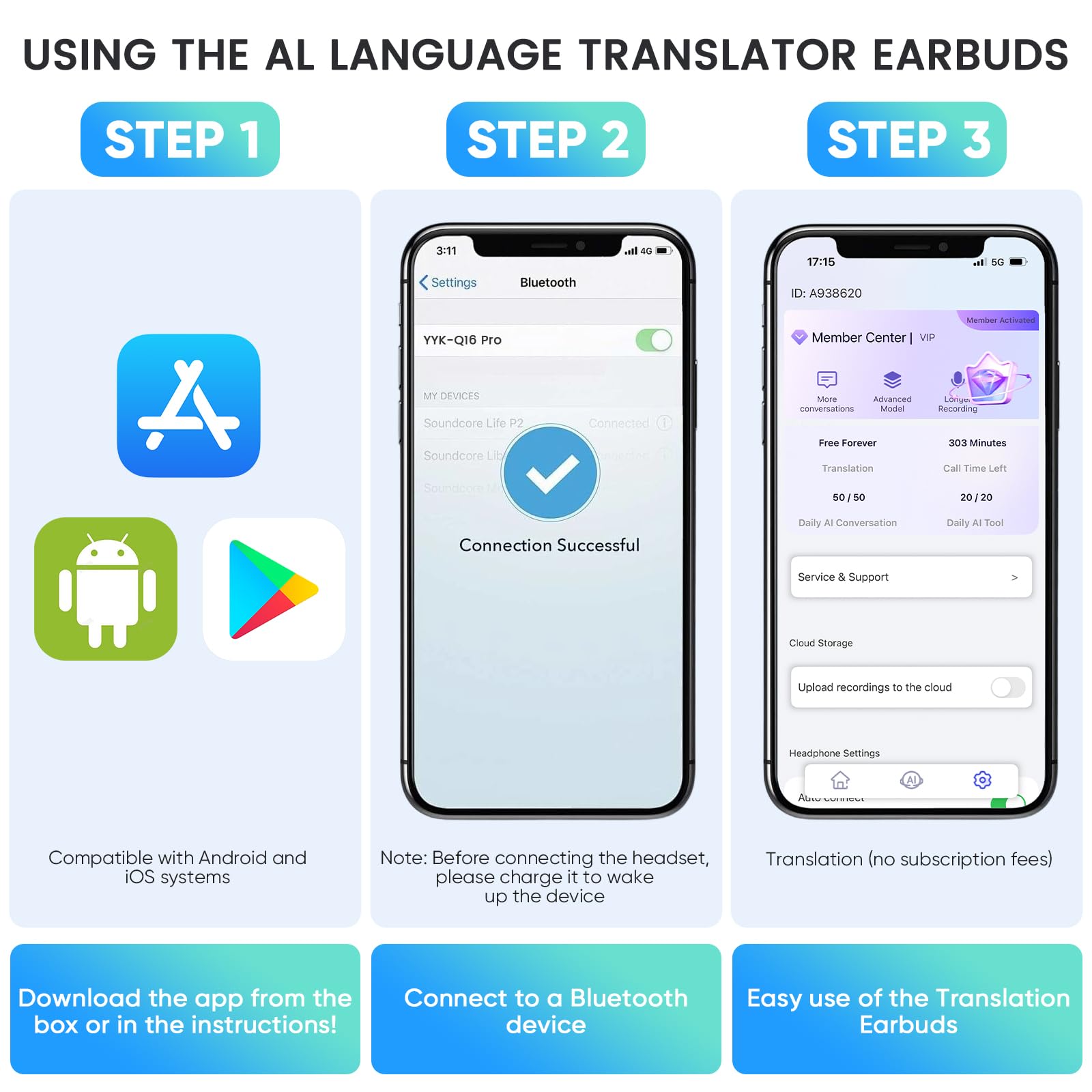 Écouteur Traducteur Instantané 150+ Langues - Bluetooth 5.4, écran Tactile, AI, Autonomie 40h, Sans Abonnement