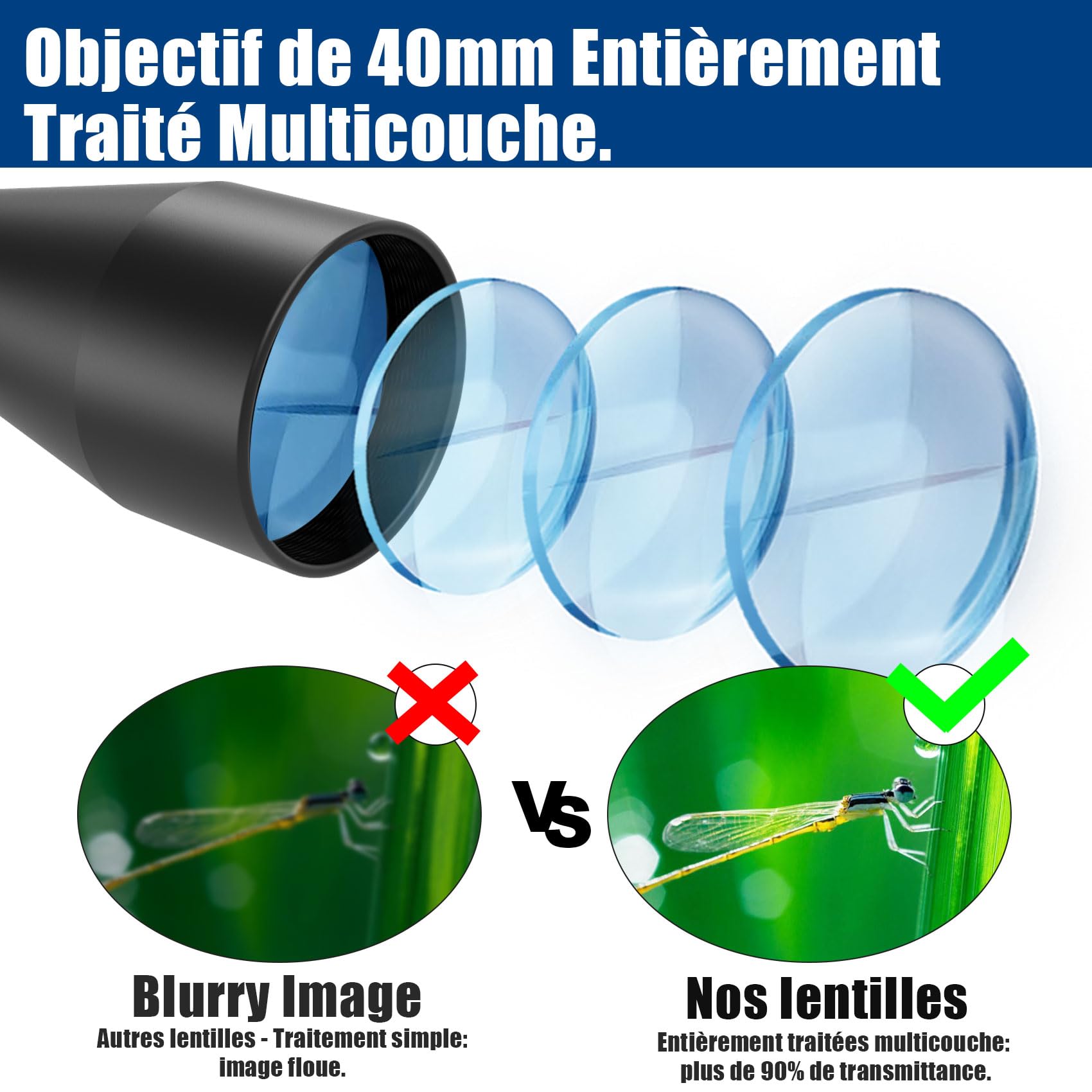 UUQ 3-9×40 Rifle Range con iluminación roja/Verde y medidor de Distancia Reticle Fits 20mm Free Mount, Resistente al Agua, Resistente a la Niebla