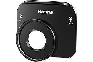 37mm Thread Lens Backplate for iPhone 15