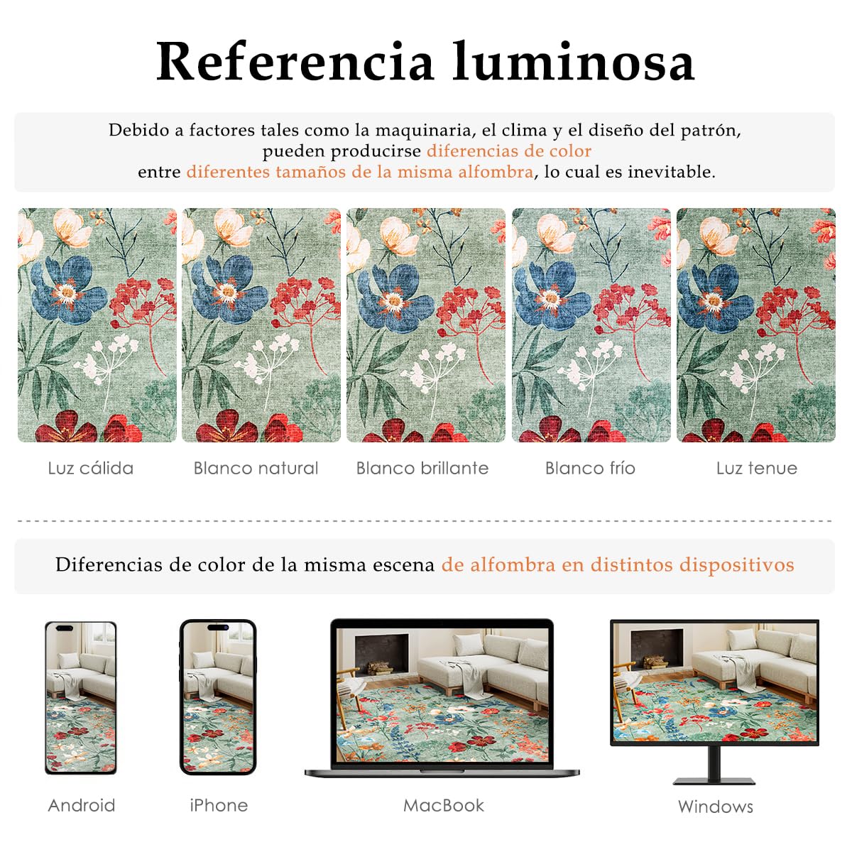 HUGEAR Alfombra Larga Pasillo Verde Antideslizante Lavables en Lavadora Carpete Cocina Comedor Habitacion Tapetes Moderno Flor Pelo Corto Tapete 60x240cm