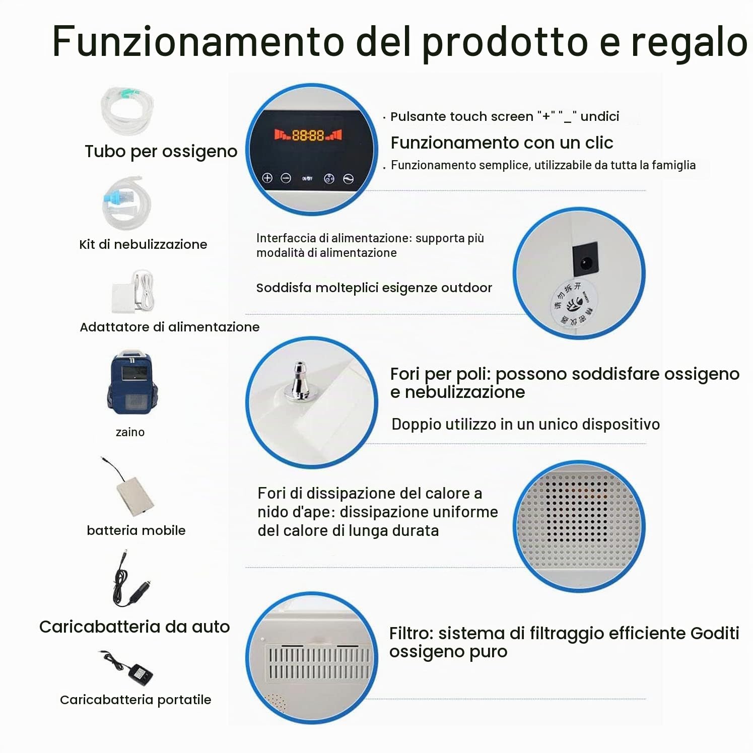 Concentratore di Ossigeno, Macchina per Ossigeno Ricaricabile Portatile, con Funzione nebulizzatore, per Uso Domestico e in Auto da Viaggio, con Batteria Ricaricabile Rimovibile