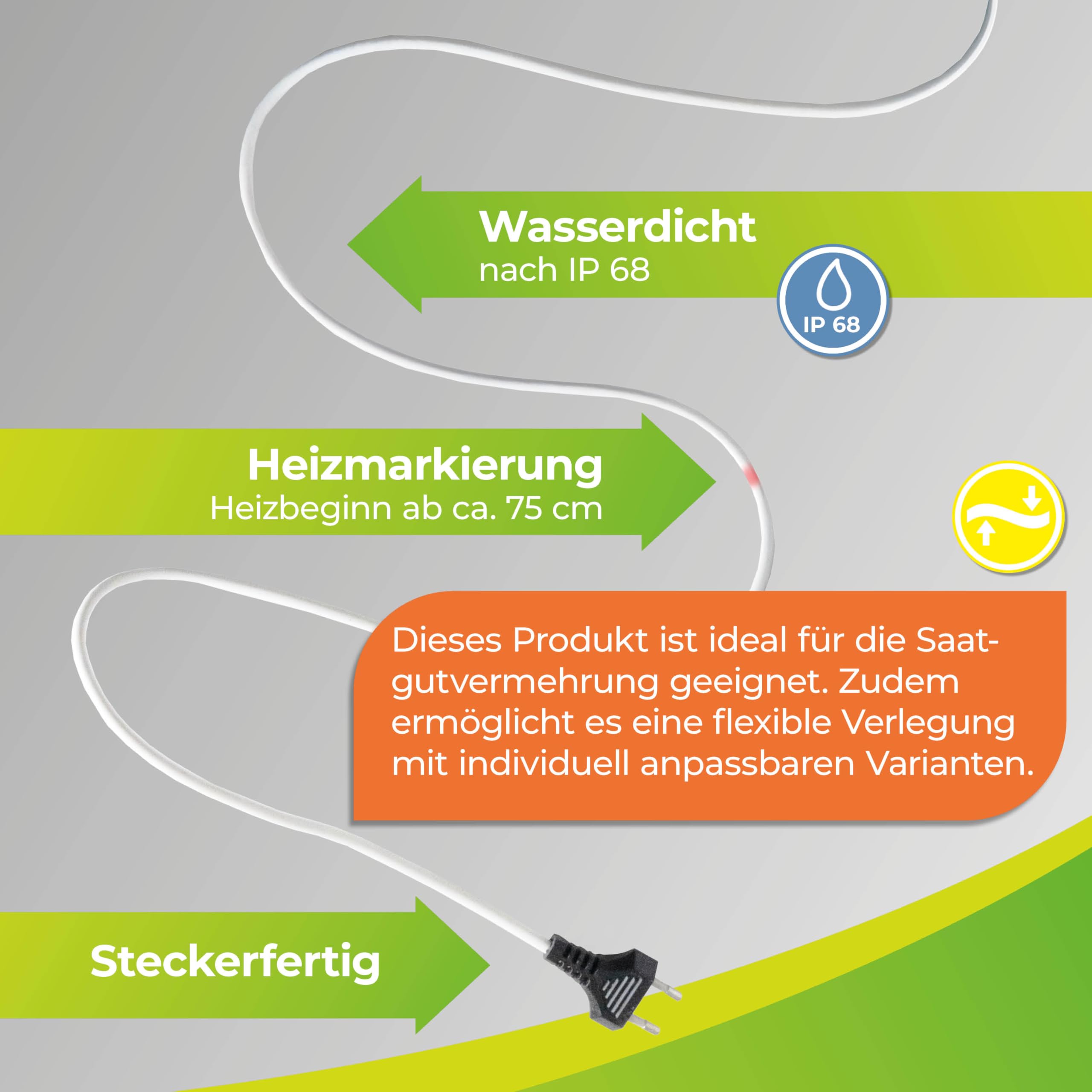 BioGreen Bodenheizkabel für die Anzucht | 10 m Heizkabel für Pflanzen | wasserdichtes Erdwärmekabel fürs Gewächshaus & Frühbeet | Wurzelheizung