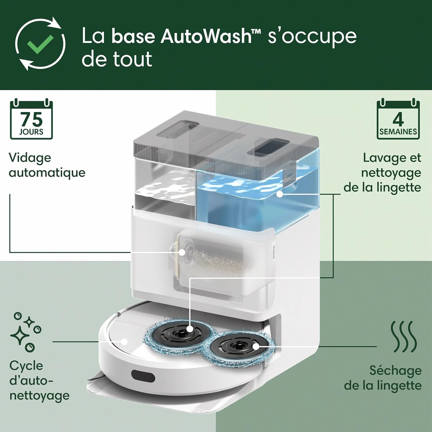 iRobot Roomba Plus 405 Combo Robot + AutoWash - Base Multifonction - Lavage et séchage des lingettes - LiDAR Clearview - 75 Jours d'autovidage - Double Lavage avec SmartScrub - Blanc