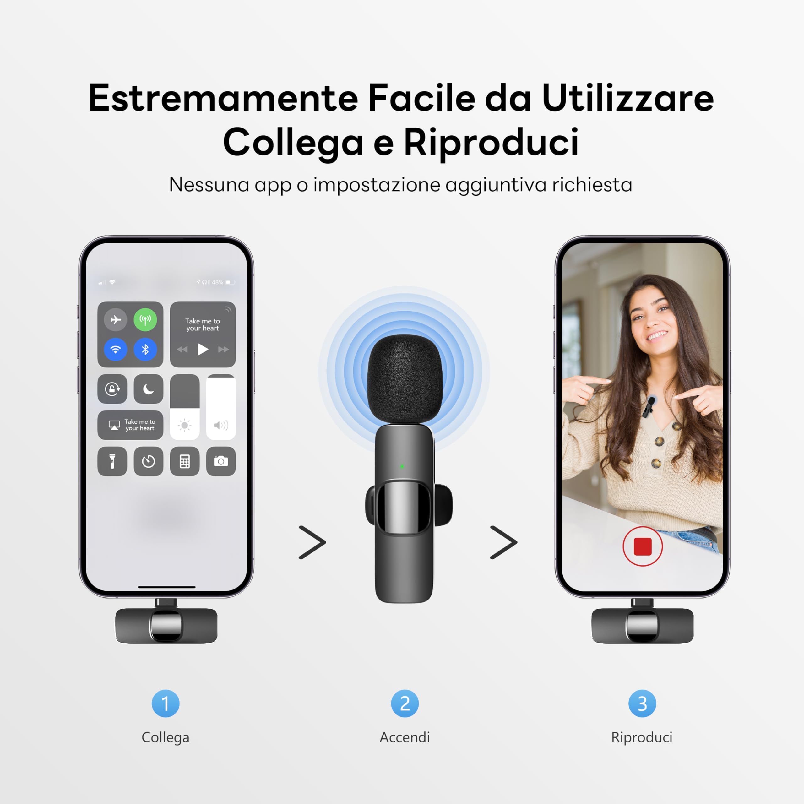 Qhot Microfono Wireless per iPhone, Microfono Lavalier Wireless per Registrazione Video, Streaming Live, Podcast, Vlog, YouTube/TikTok (iOS&USB-C/2 Mic)