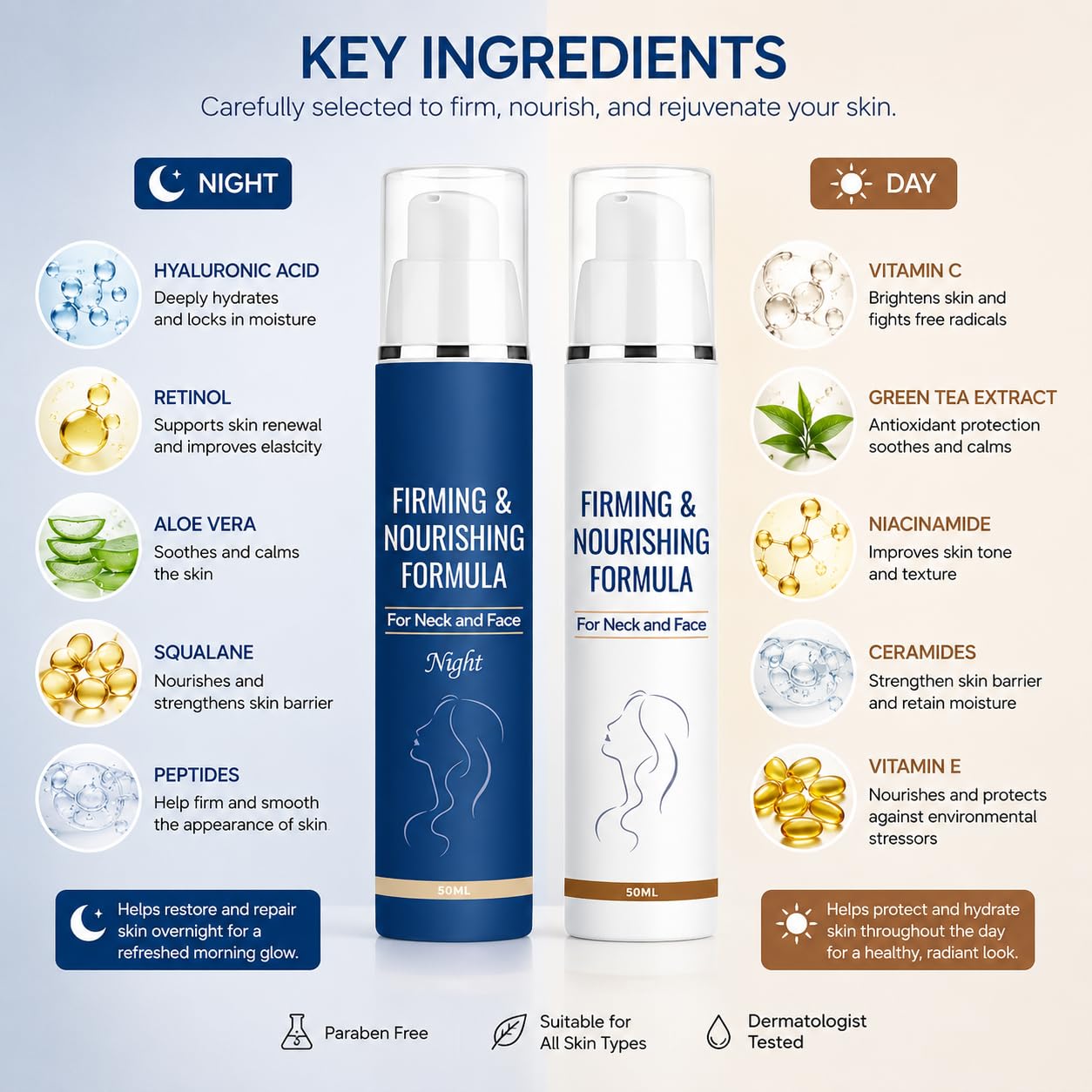 Chelsea Laboratory Firm and Restore Formula Day & Night Cream Duo, Hydrating Moisturizer, Non-Greasy, 50ml (Day & Night Cream Bundle)