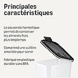 Amazon Basics Boîte de Conservation de Nourriture pour Animaux, 15.8 kg,Transparent et Noir - 2