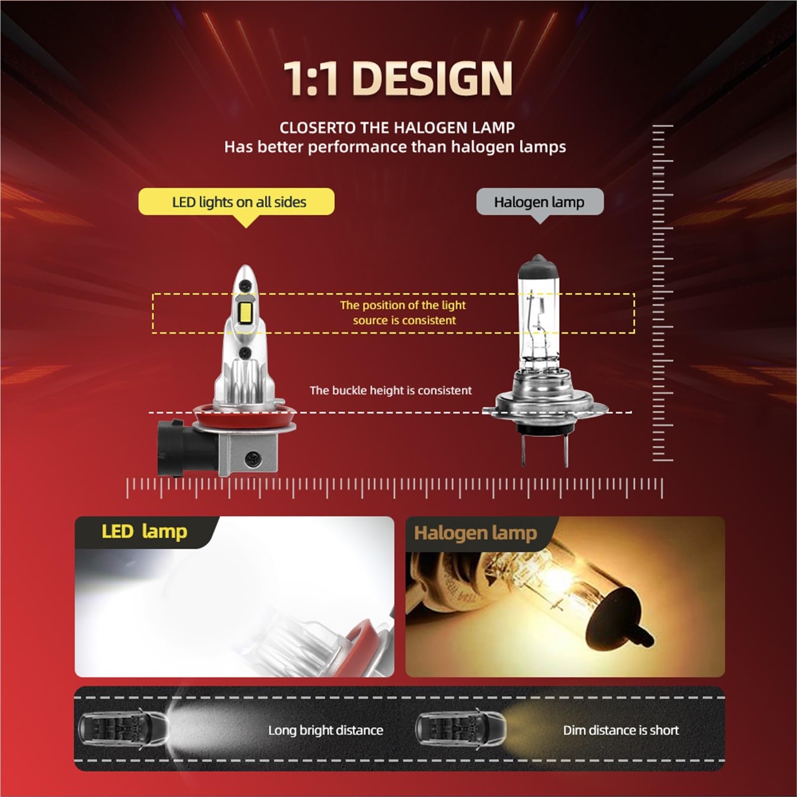 lampą halogenową 1 szt. H7 Led Lights H4 H11 H1 Motocykl Reflektor Moto Lampa 12v 60W Motocykl 6000K Żarówki CSP(H4)